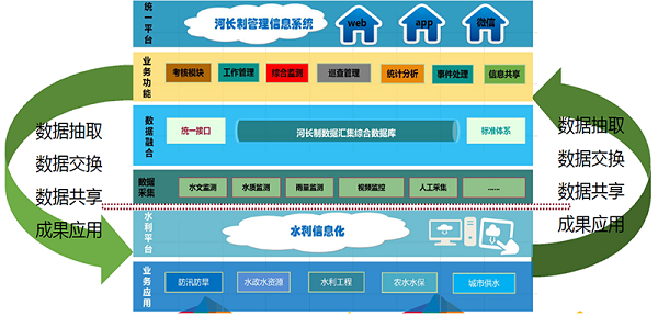 亚傅yabosports官网手机版