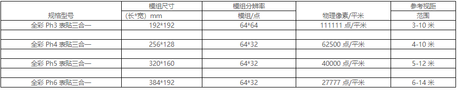 亚傅yabosports官网手机版