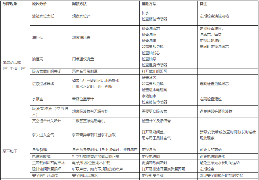 亚傅yabosports官网手机版