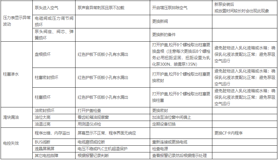 亚傅yabosports官网手机版