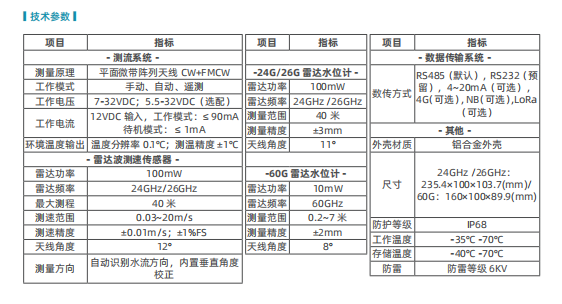 亚傅yabosports官网手机版