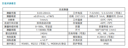 亚傅yabosports官网手机版