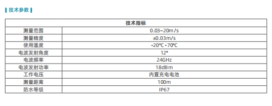 亚傅yabosports官网手机版