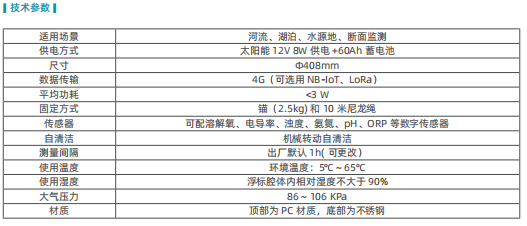 亚傅yabosports官网手机版