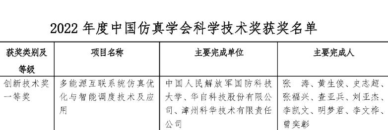 亚傅yabosports官网手机版