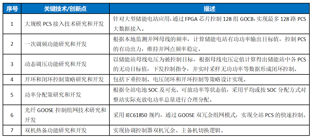 亚傅yabosports官网手机版
