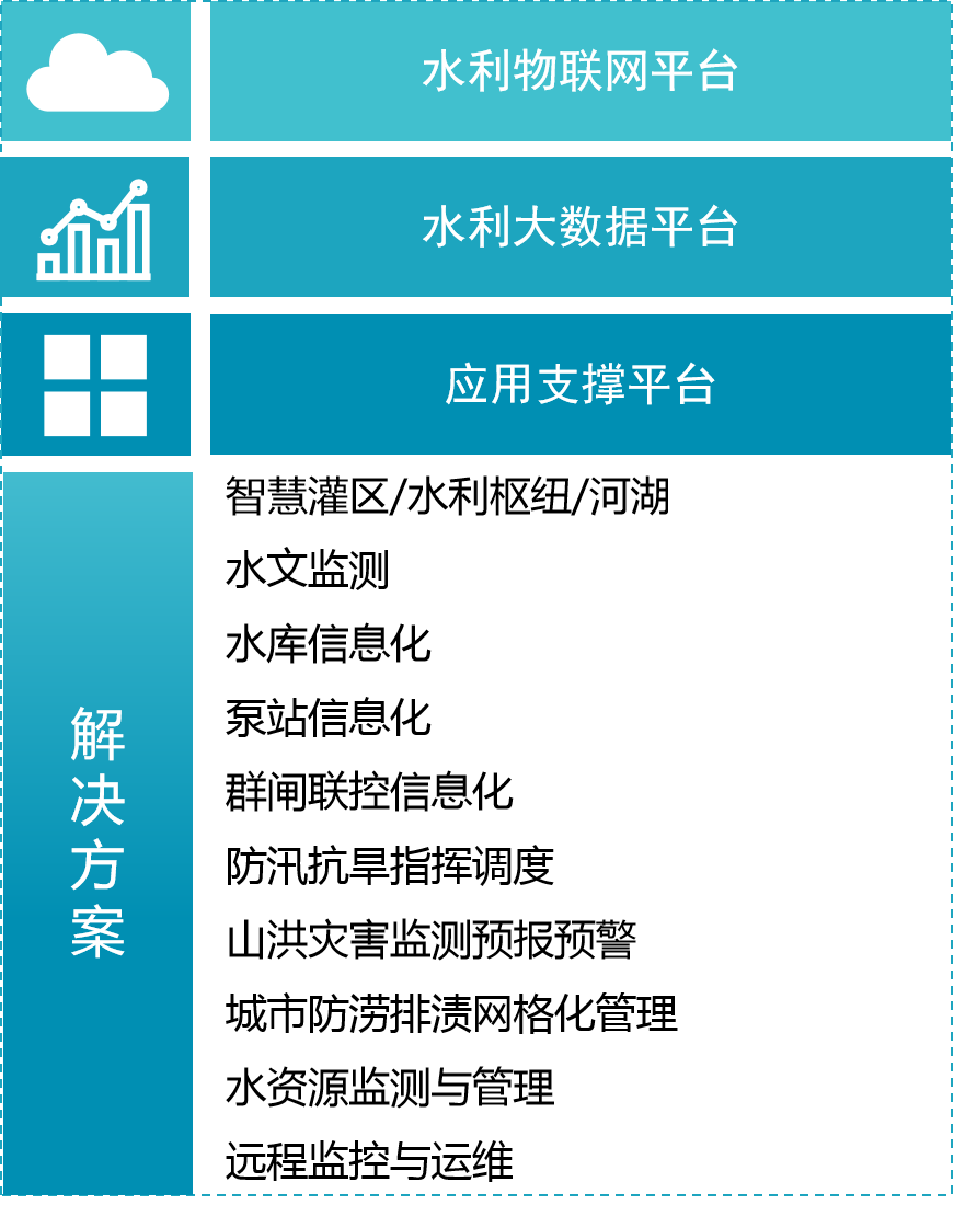亚傅yabosports官网手机版