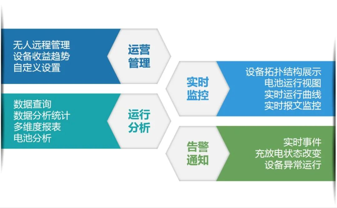 亚傅yabosports官网手机版