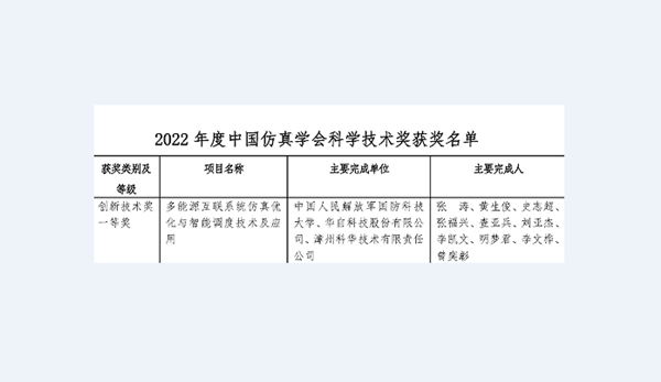 亚傅yabosports官网手机版