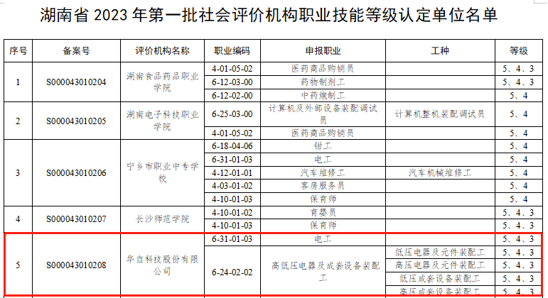亚傅yabosports官网手机版