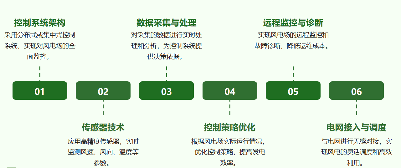 亚傅yabosports官网手机版