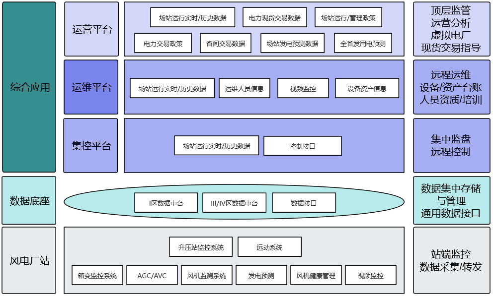 亚傅yabosports官网手机版