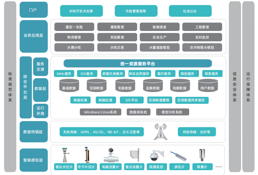 亚傅yabosports官网手机版