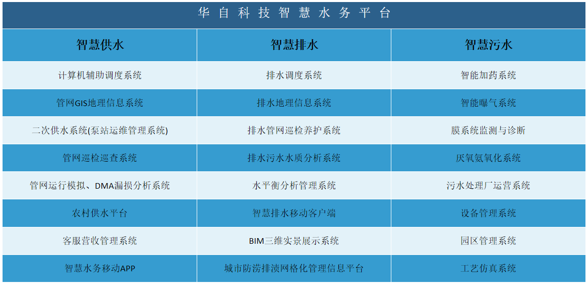 亚傅yabosports官网手机版