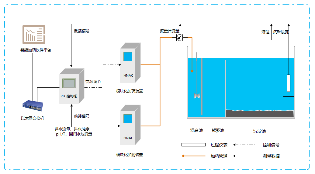 亚傅yabosports官网手机版