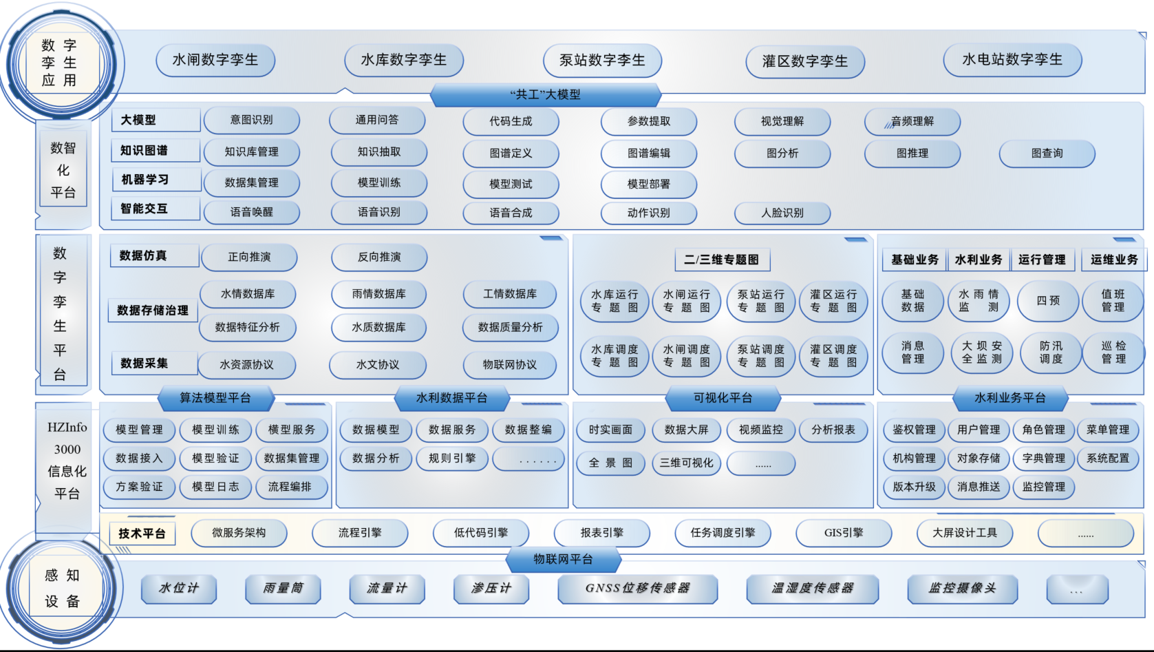 亚傅yabosports官网手机版