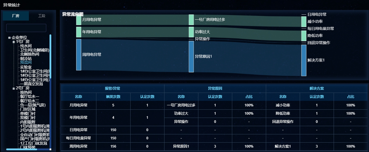 亚傅yabosports官网手机版