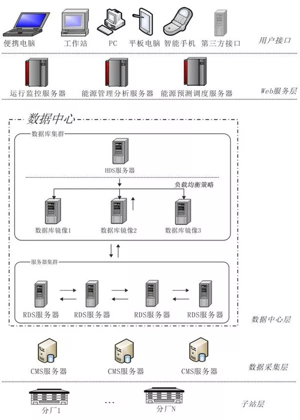 亚傅yabosports官网手机版